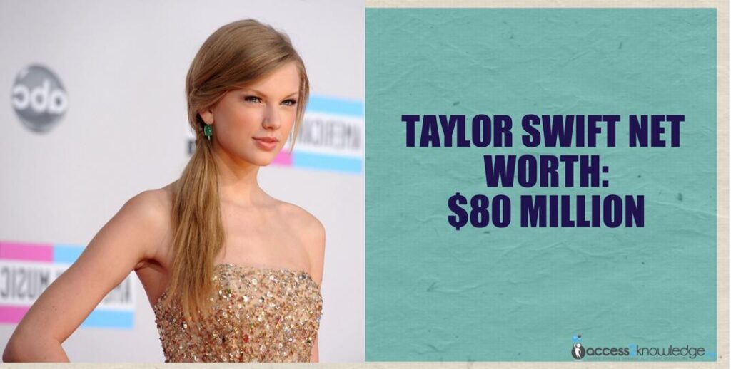 "taylor swift net worth taylor swift net worth forbes what is taylor swifts net worth"